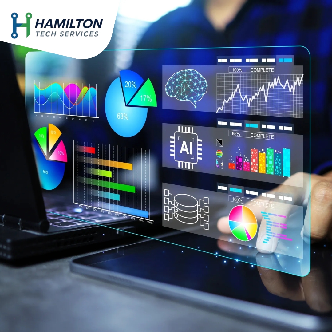 Hamilton Tech Services Software Dev Services ad creative