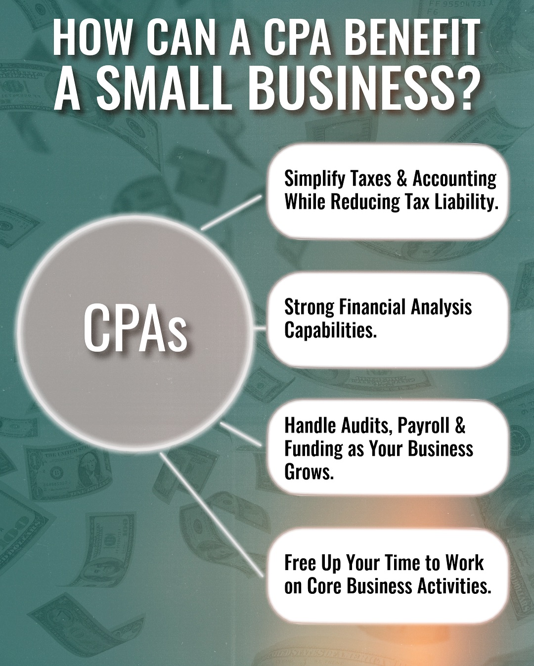Sandoval Tax CPAs, Inc.