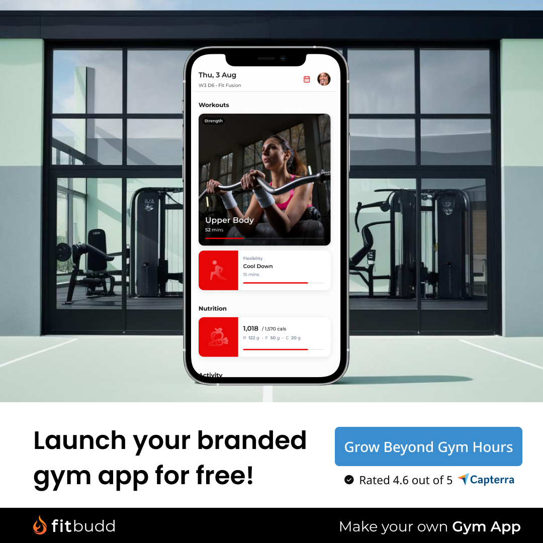 FitBudd Software Dev Services ad creative