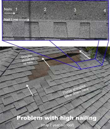 Cheap Labor is Expensive - Learn Why