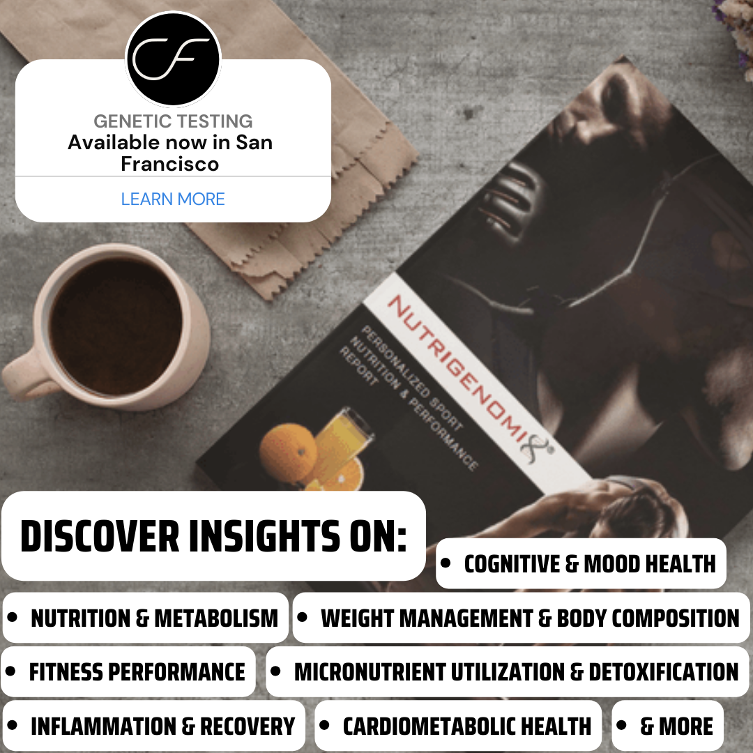Custom Fit Personal Training & Nutrition Personal Trainer ad creative