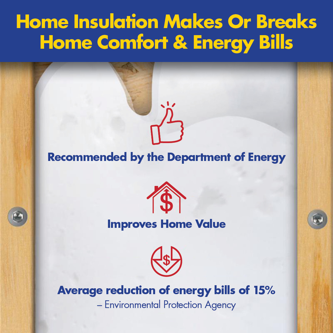 USA Insulation of Fairfax County Roofing ad creative
