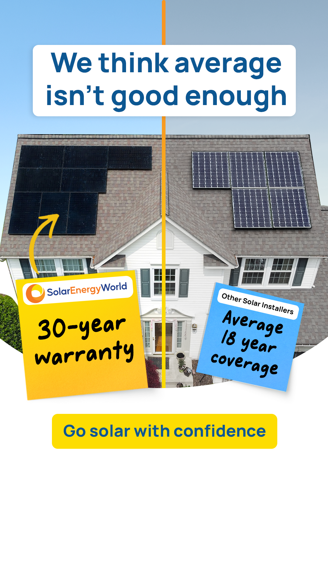 Solar Energy World Solar ad creative