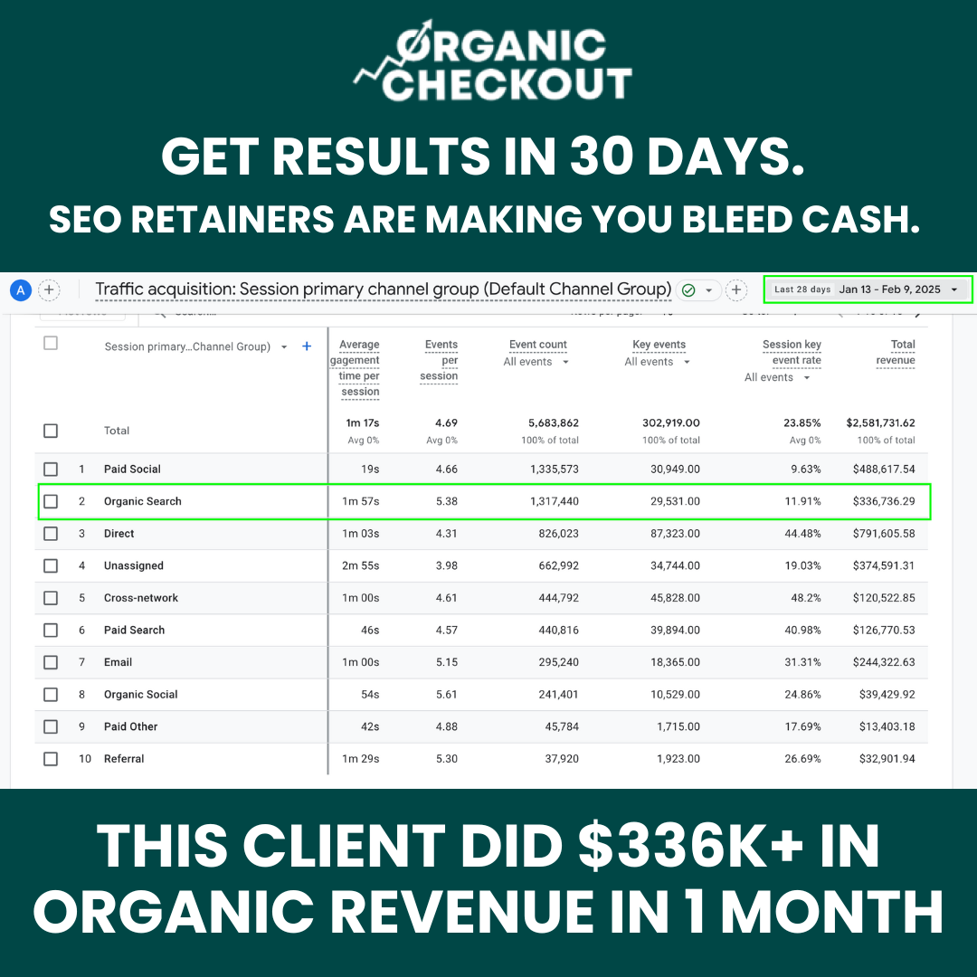 Organic Checkout Digital Marketing Agency ad creative