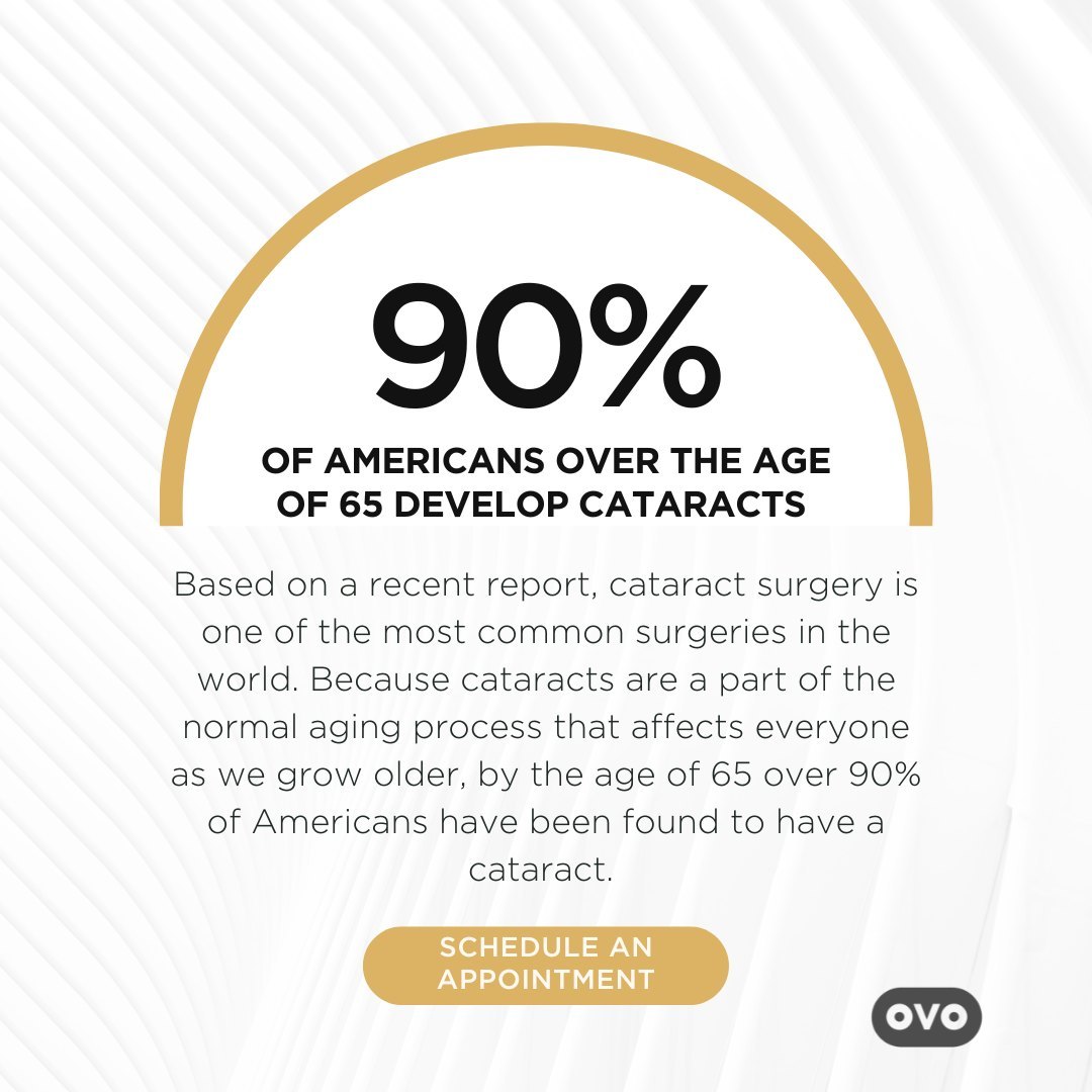 Book Your Free Consultation!