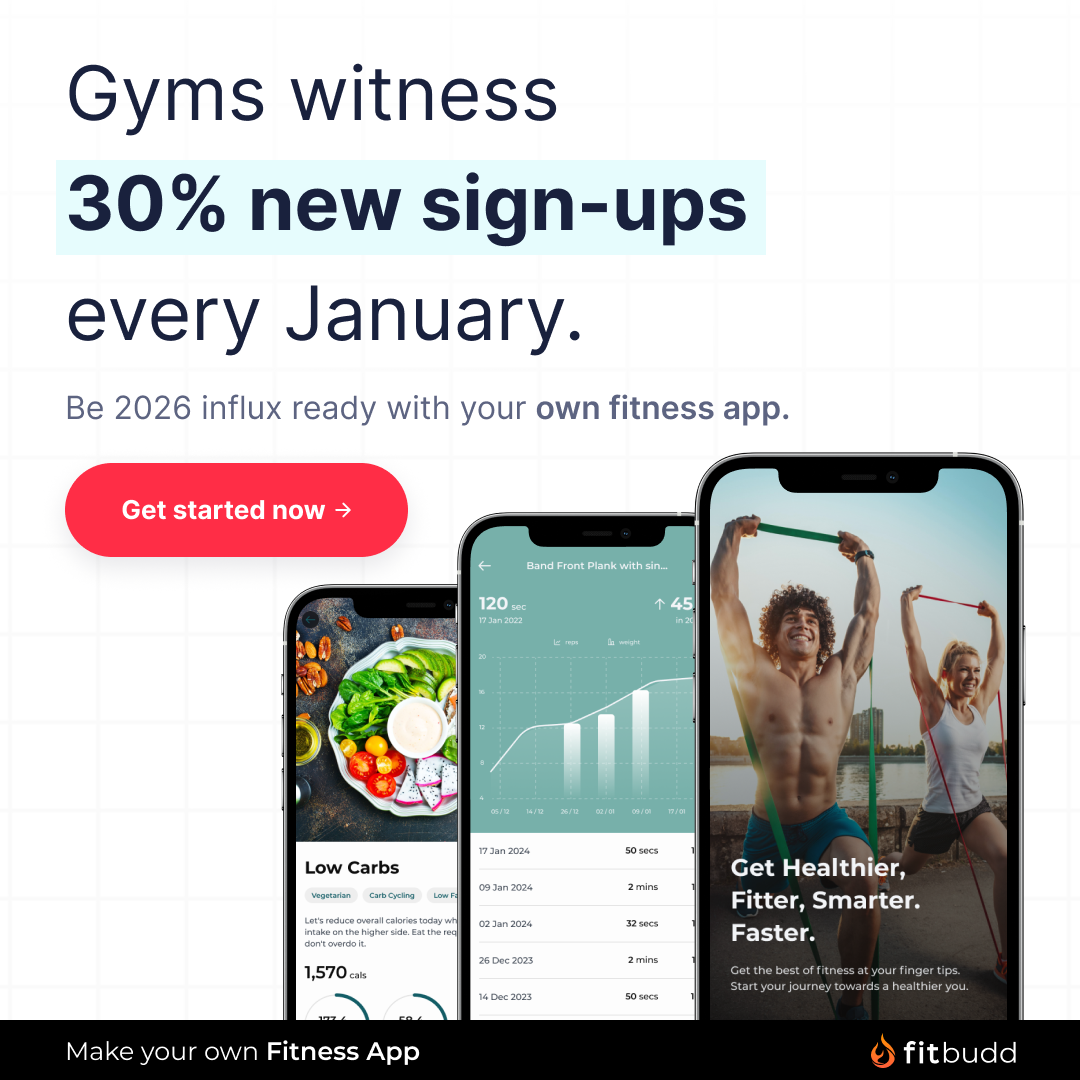 FitBudd Software Dev Services ad creative