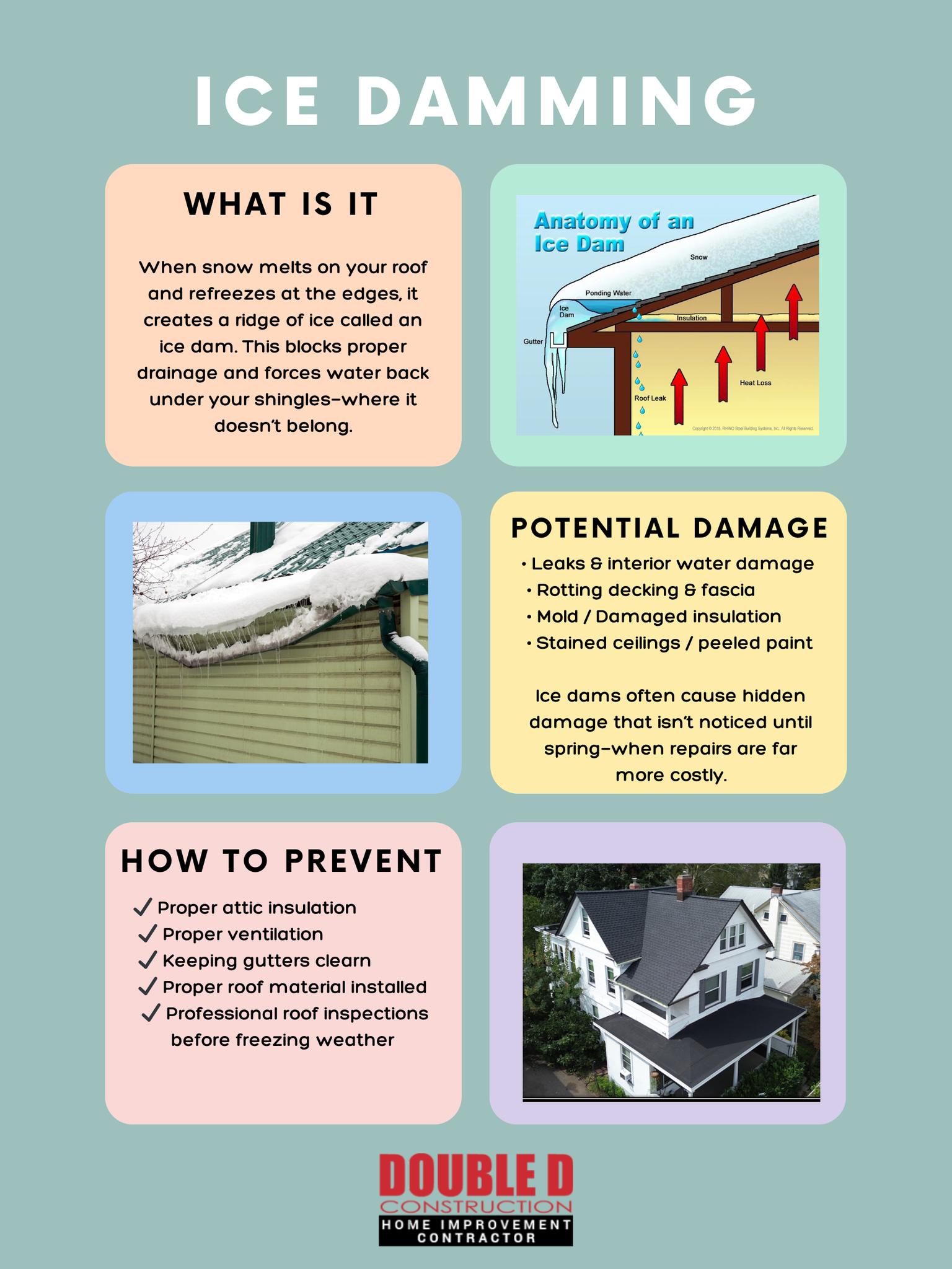 Double D Construction Roofing ad