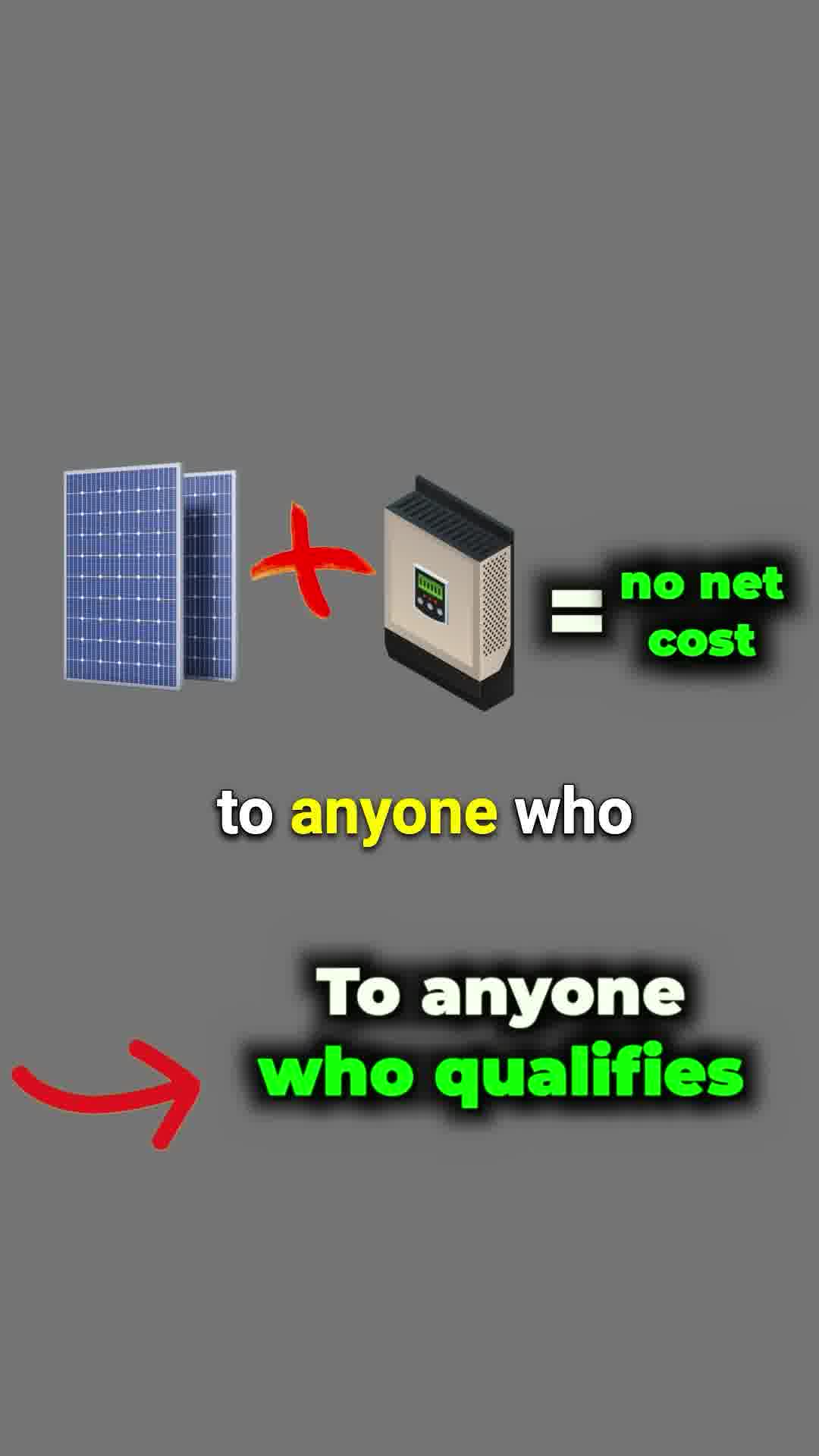 See If Your Zip Qualifies Here