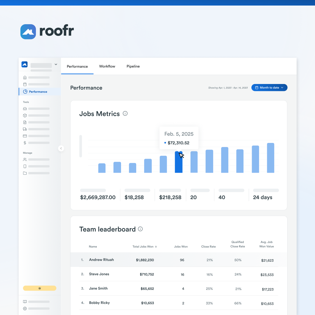 Roofr Software Dev Services ad creative