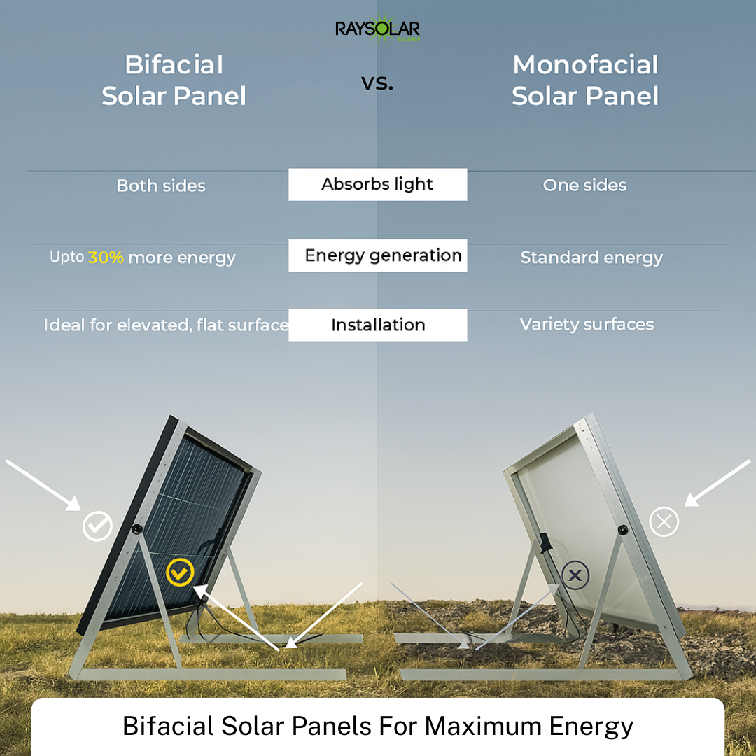 Raysolar Solar ad creative