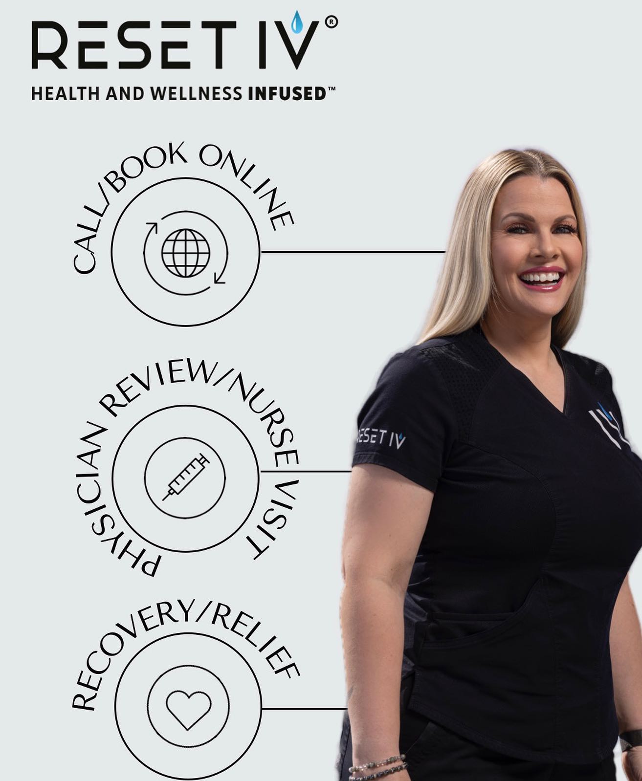 Las Vegas IV Therapy | NAD+, Hydration, Hangover & Immune Defense