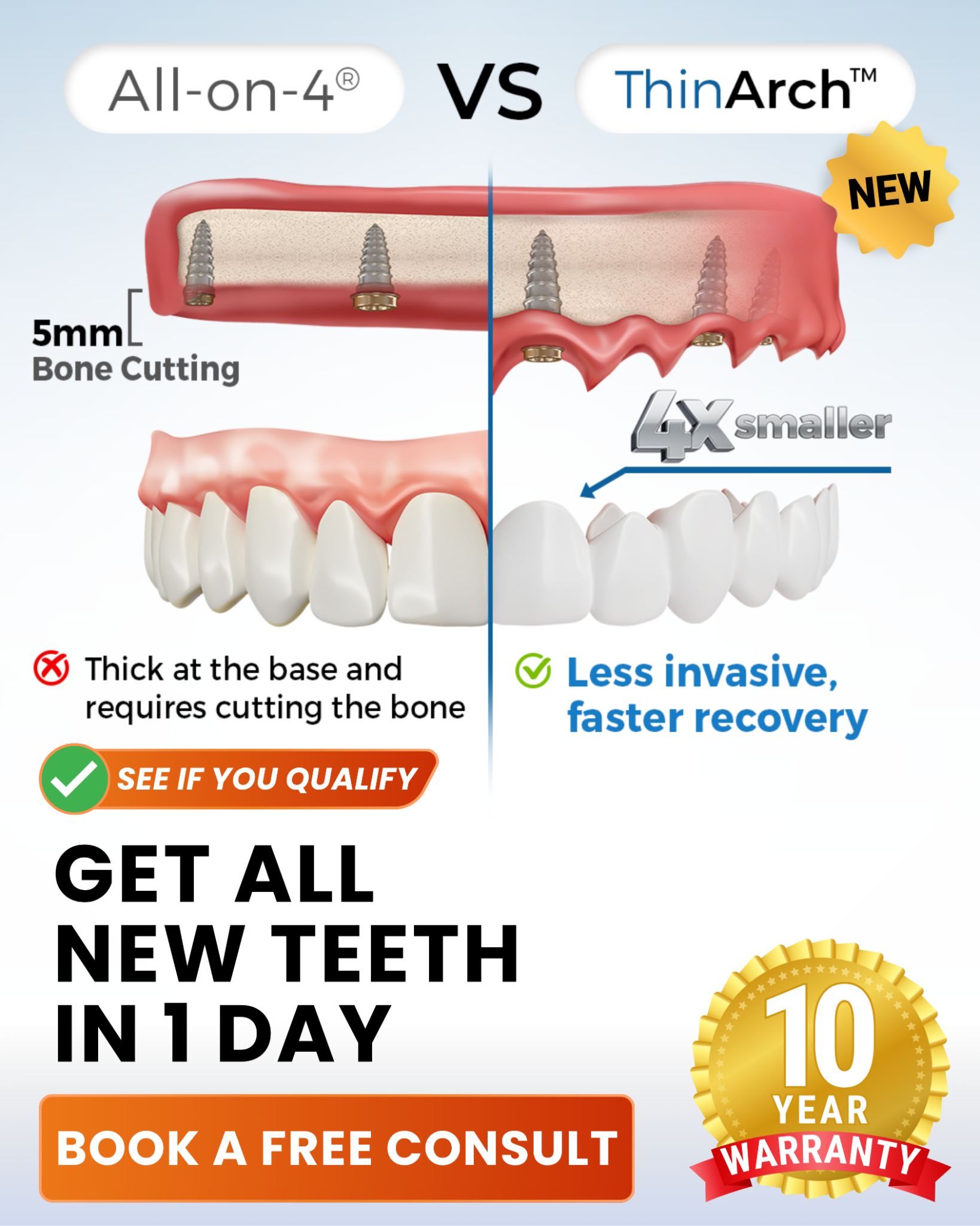 Smiles By Design - Rejuvenating Implant Dentistry Implant Dentist ad creative