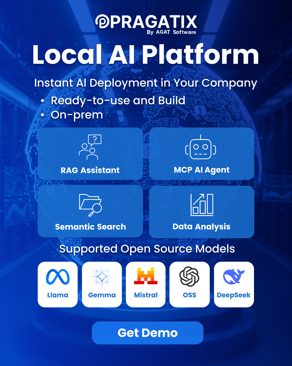 AGAT Software Software Dev Services ad creative