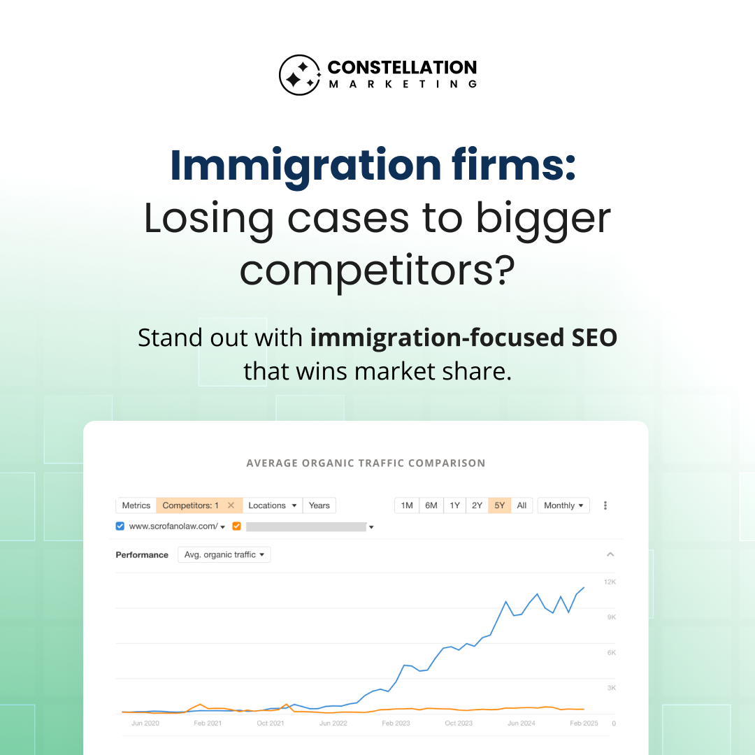 Constellation Marketing Digital Marketing Agency ad creative