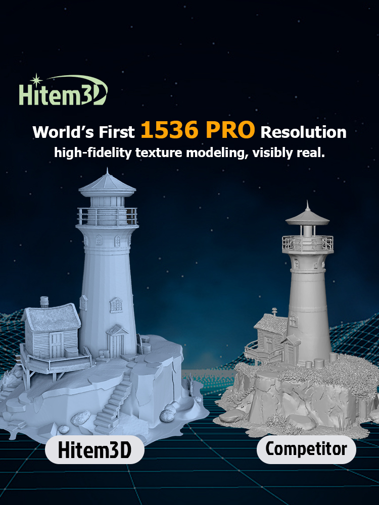 Hitem3D Software Dev Services ad creative