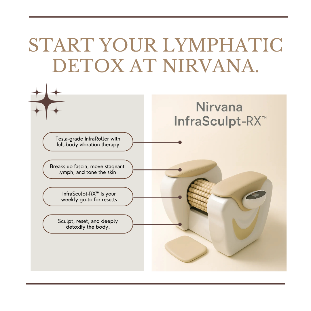 Nirvana Infrared Fitness Wellness Center ad creative