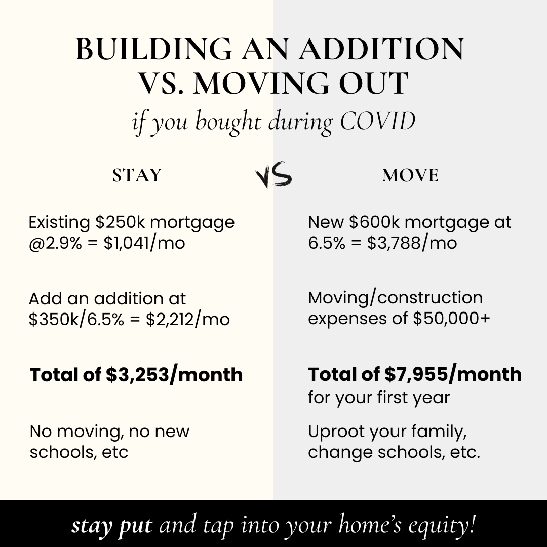 Precision Homecrafters, LLC General Contractor ad creative