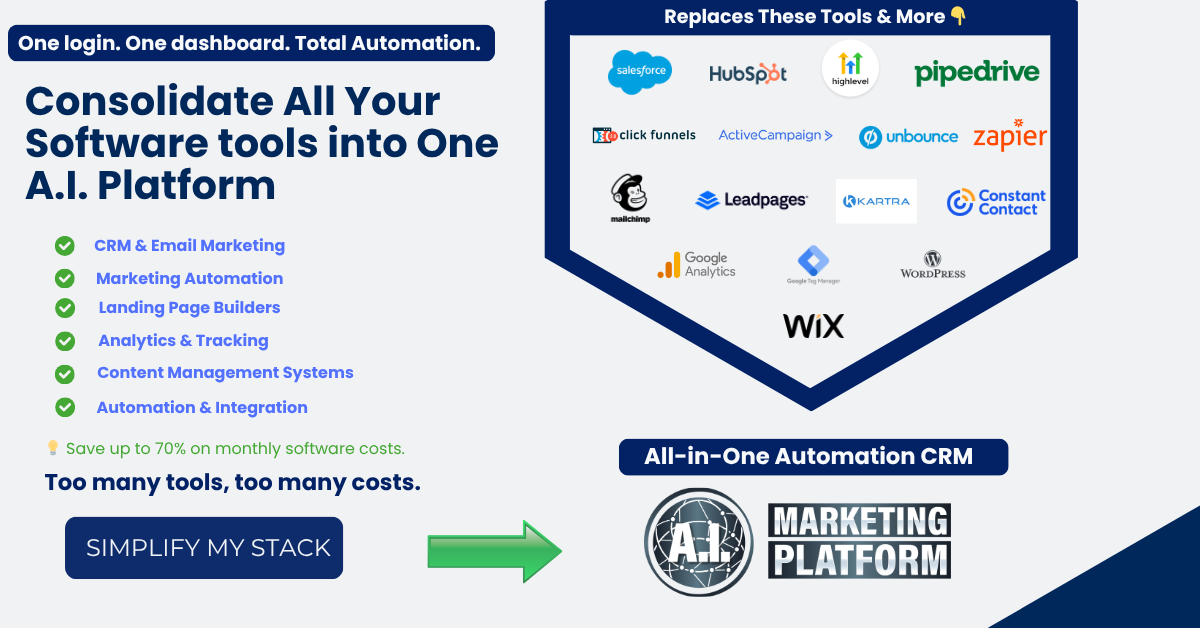AI Marketing Platform Software Dev Services ad creative