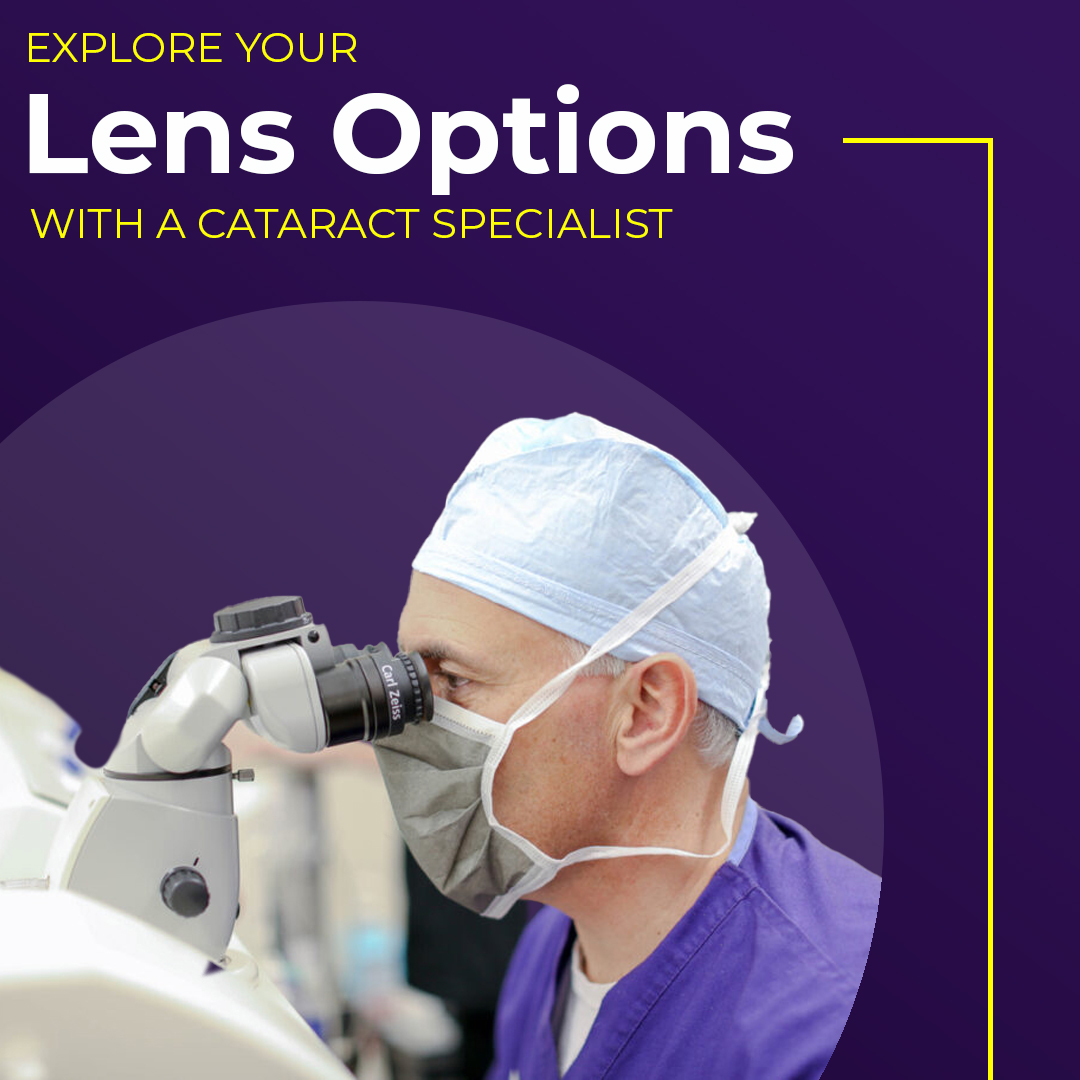 Start Your Self-Test Now!