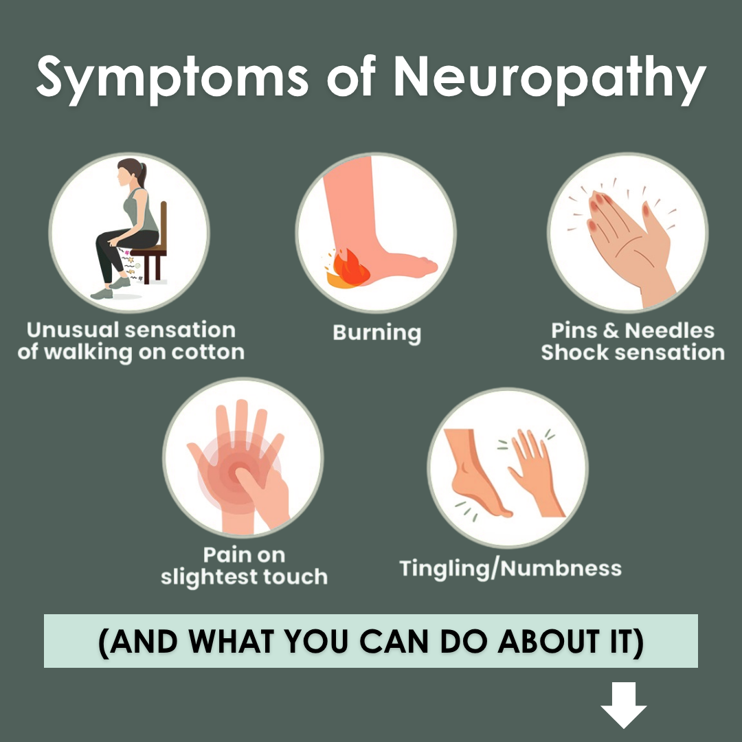 Acupuncture Medical Clinic of Maryland GoHighLevel Resellers ad creative