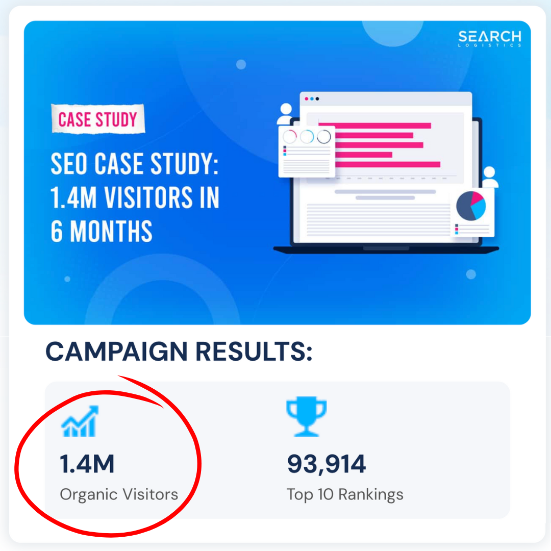 SEO Strategy That Drove 1.4M Visitors in 6 Months