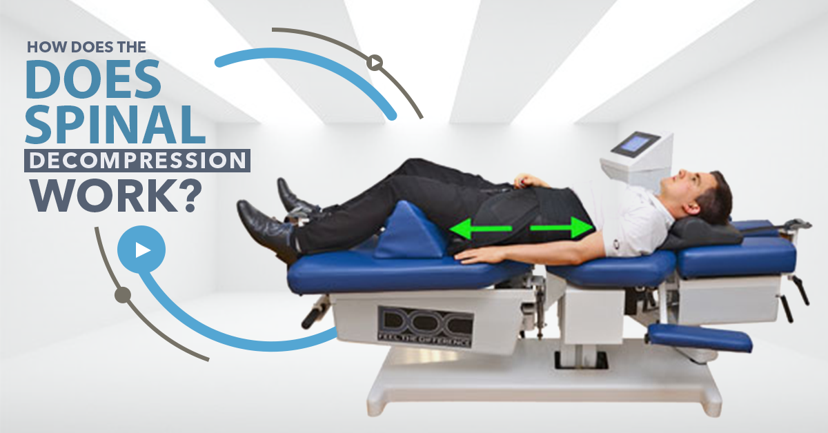 Non-surgical Treatment For Chronic Lower Back Pain & Neck Pain - Traverse City, MI