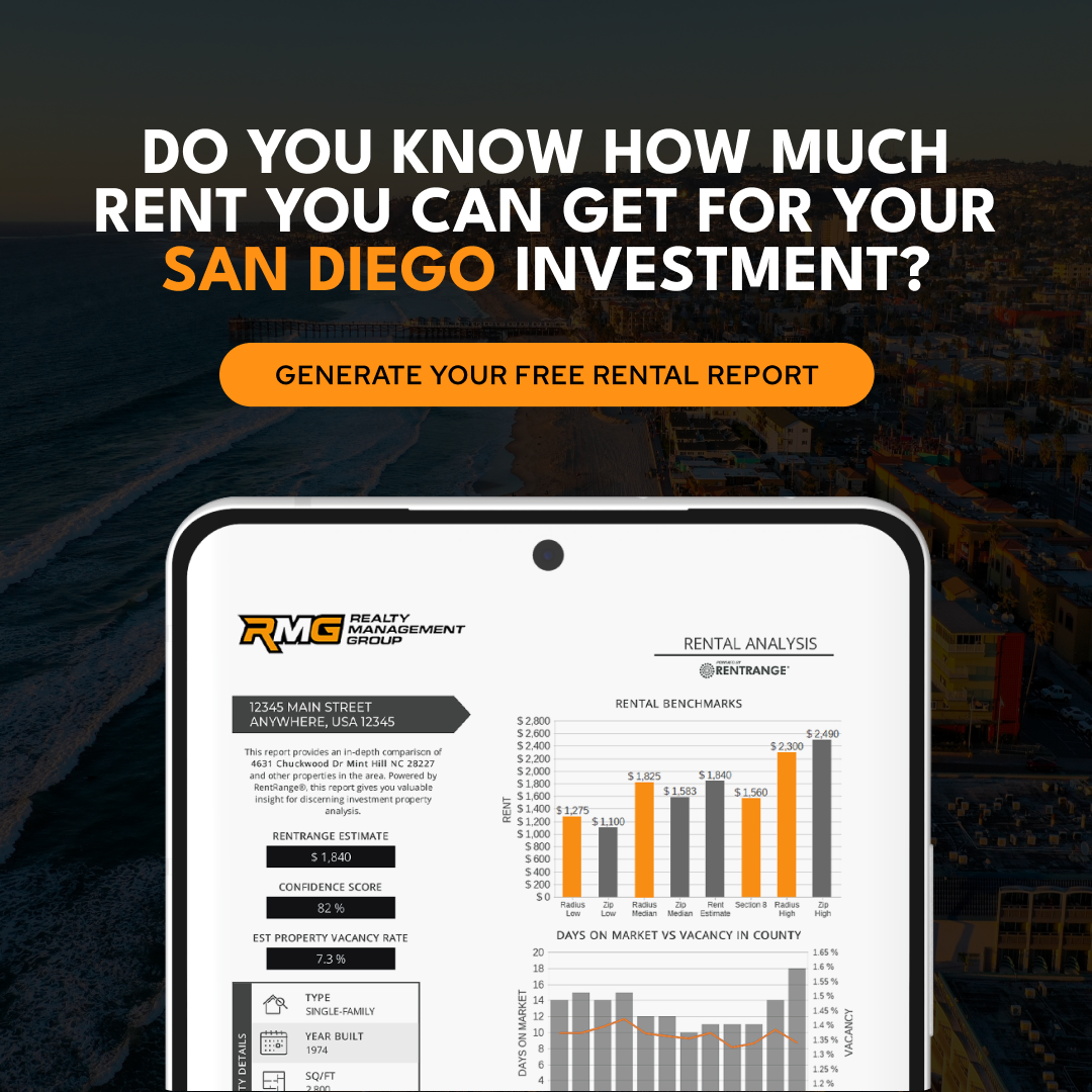 Realty Management Group