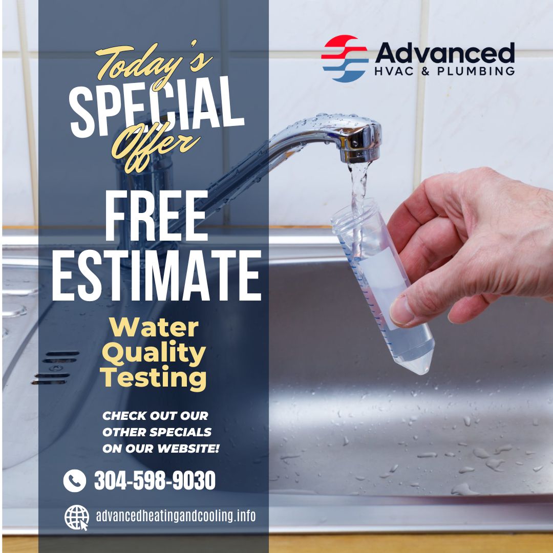 What's Your Water Score?