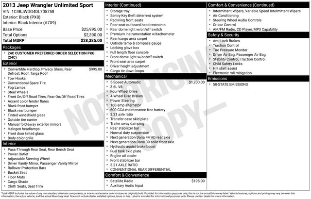 Minnesota Truck Headquarters Auto Dealer ad creative