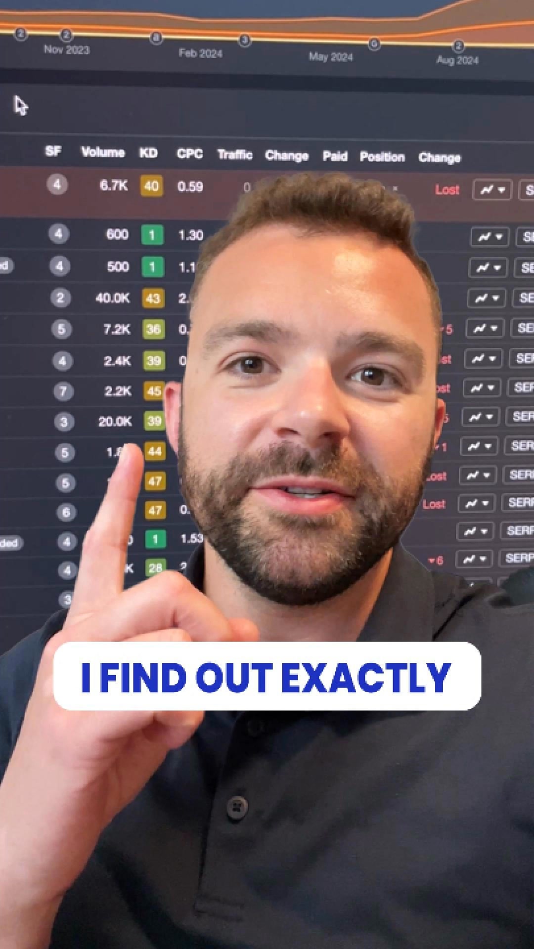 Thomas Phillips Digital Marketing Agency ad creative