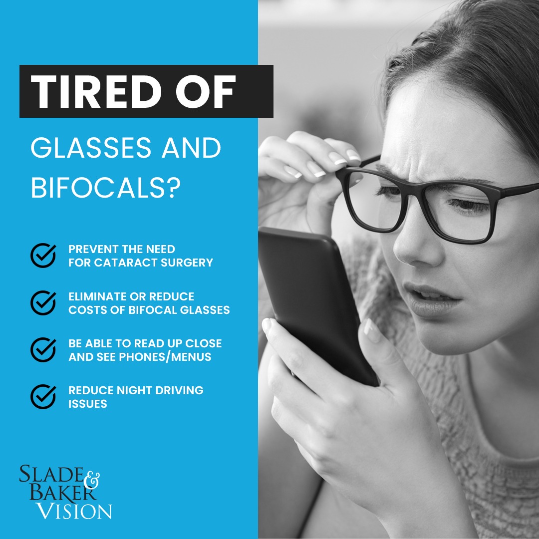 Take Our Vision Self-Test