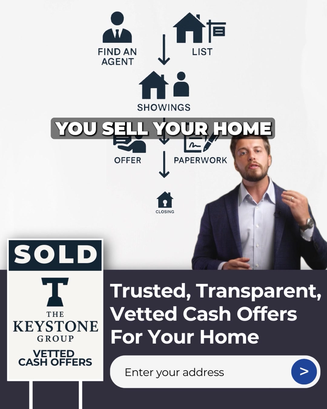 🏡 Trusted, Vetted Cash Offers On Your Home