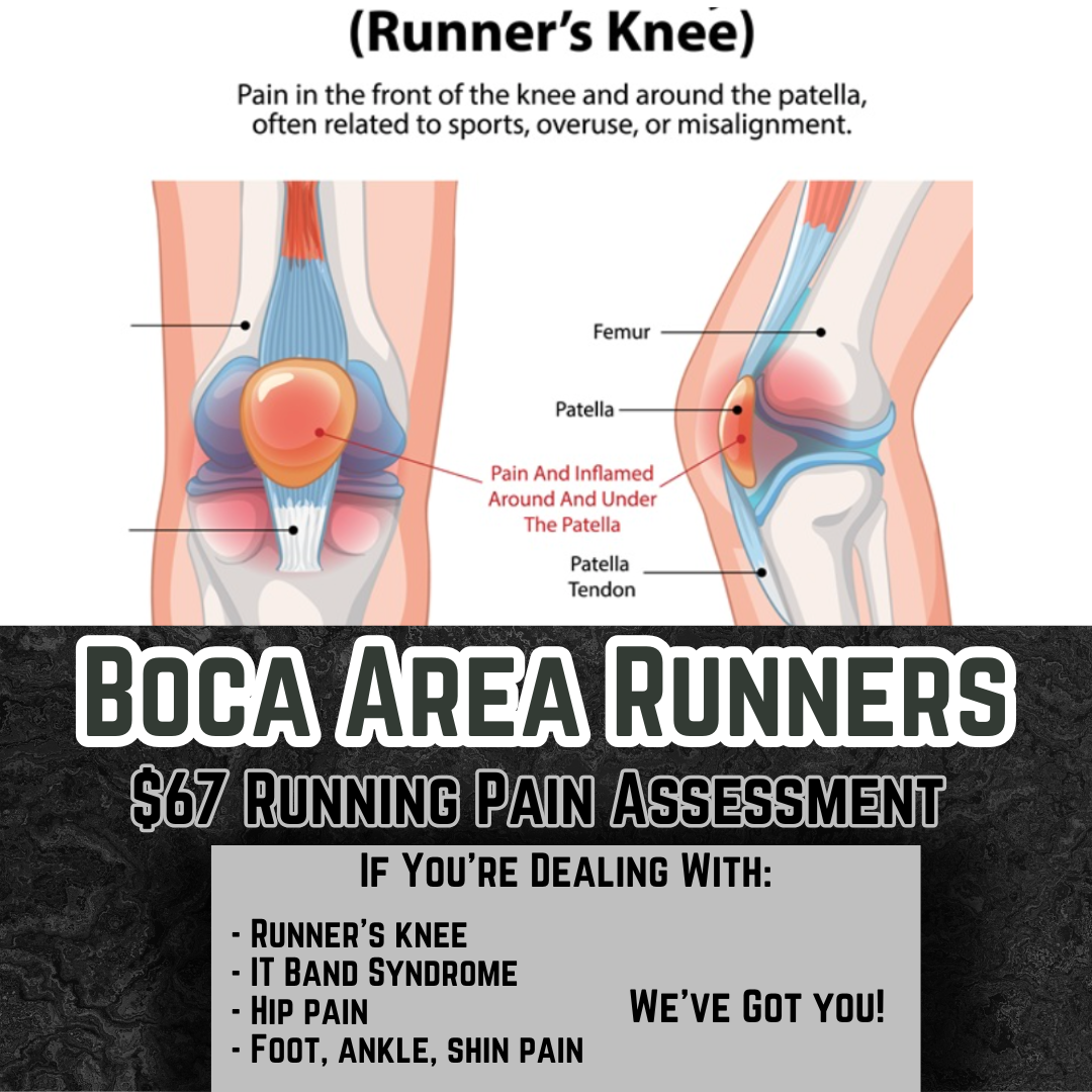 Sick of Nagging Pain Ruining Your Runs? - $67 Solution