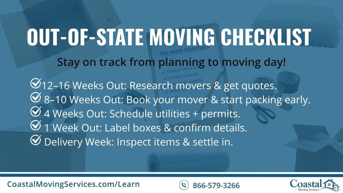 Out-of-State Moving Timeline and Preparation - Coastal Moving Services