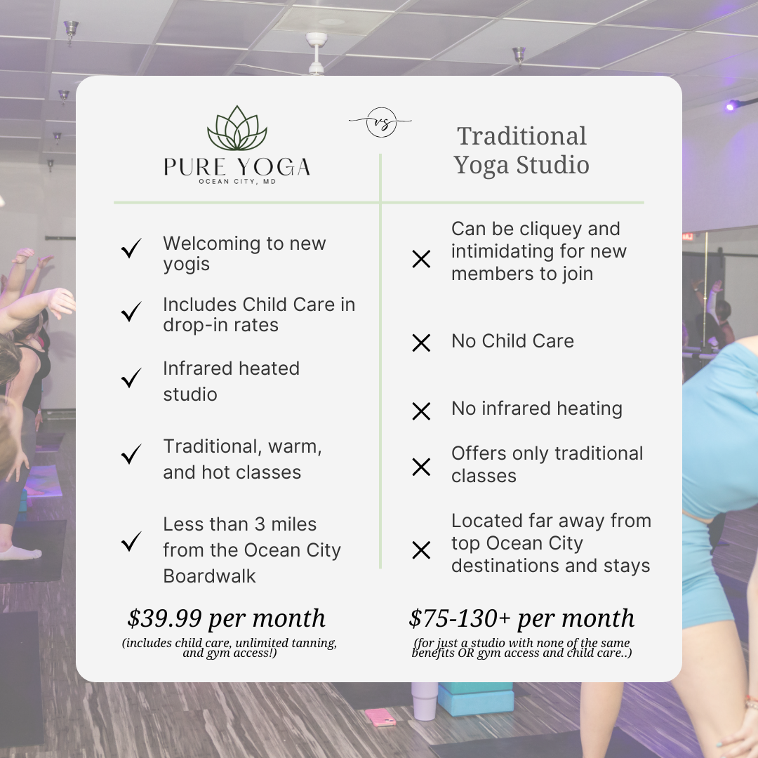 Pure Yoga Studio OC Yoga Studio ad creative