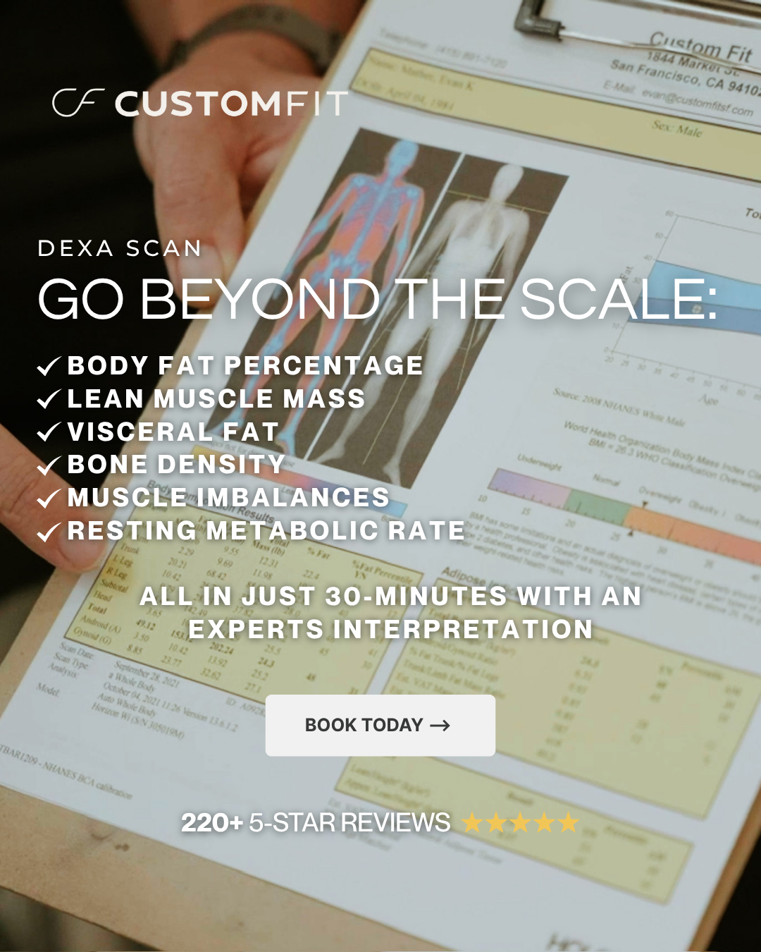 Olympic Training Scan for $150