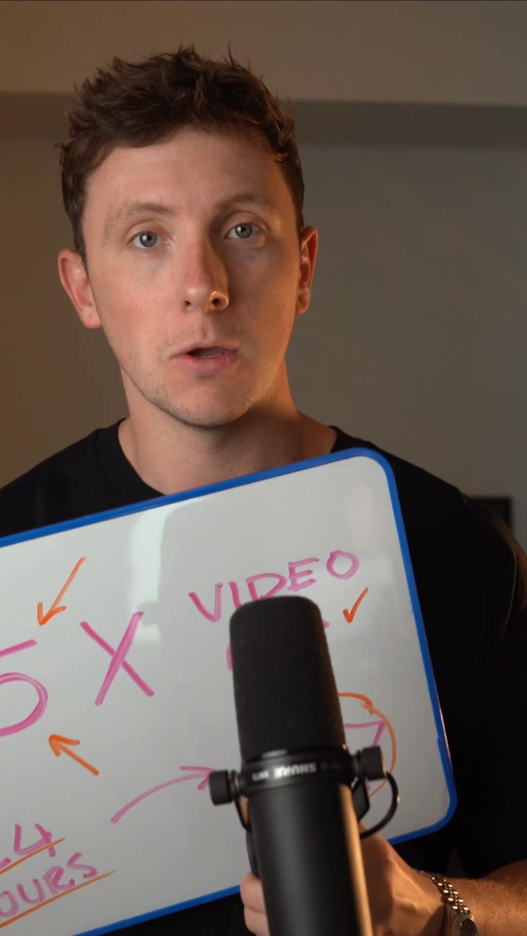 Unorthodox Systems Digital Marketing Agency ad creative