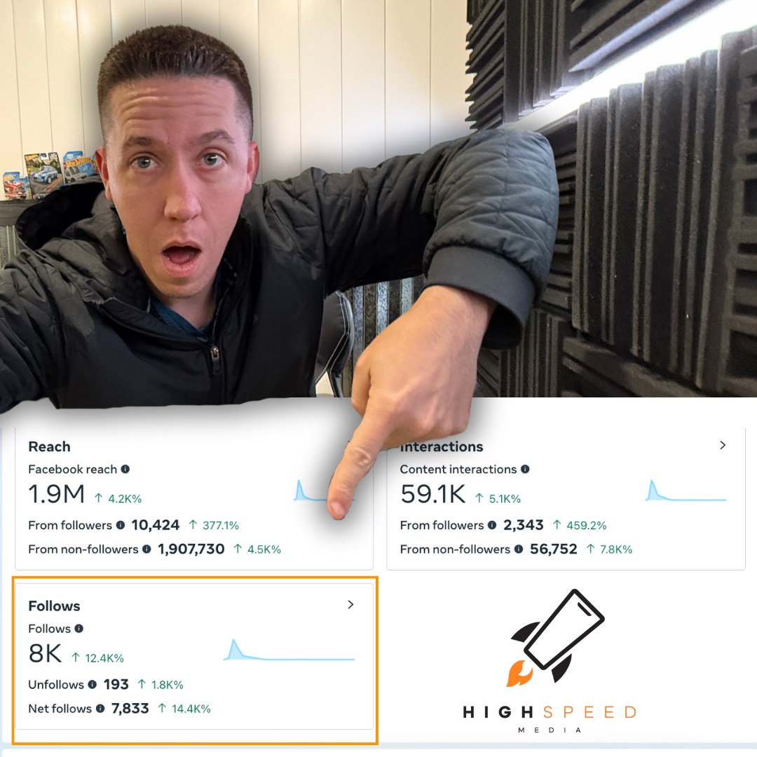 HighSpeed.Media Digital Marketing Agency ad creative