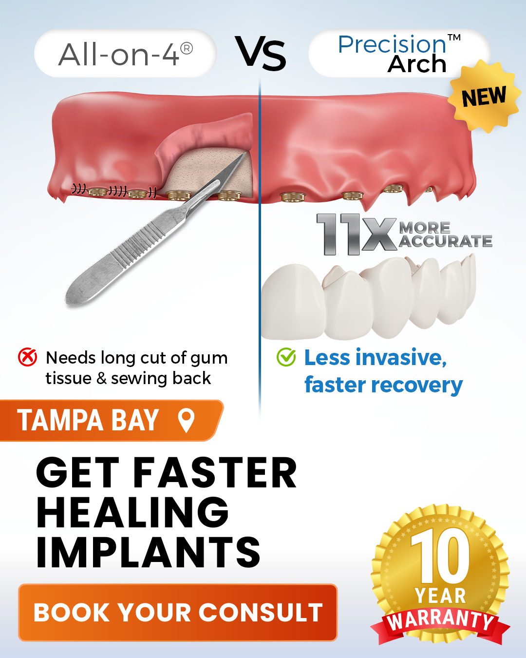 Modern Day Smiles of Town n Country Implant Dentist ad creative