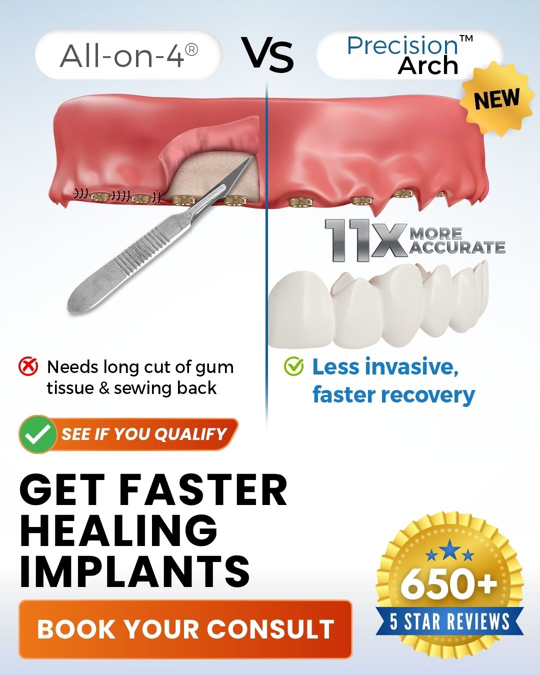 1 Day, 1 Place, $0 Down 👉 Reserve Your Consult Today