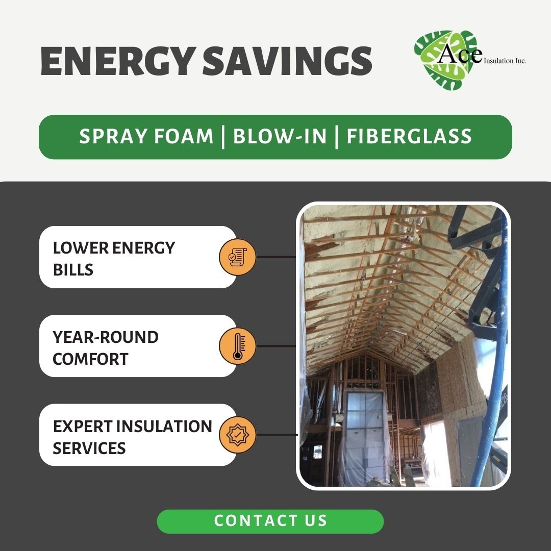 Ace Insulation Inc. General Contractor ad creative