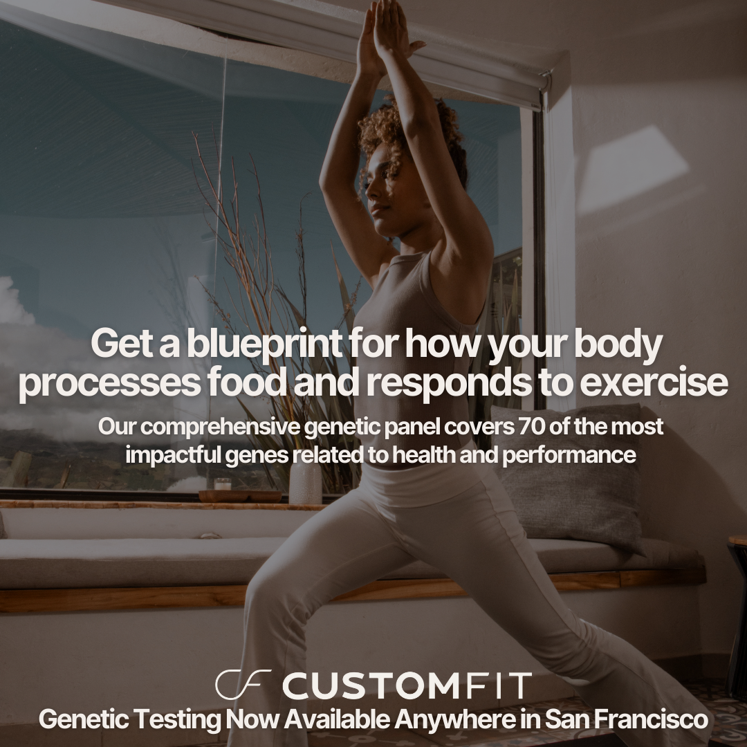 Custom Fit Personal Training & Nutrition Personal Trainer ad creative