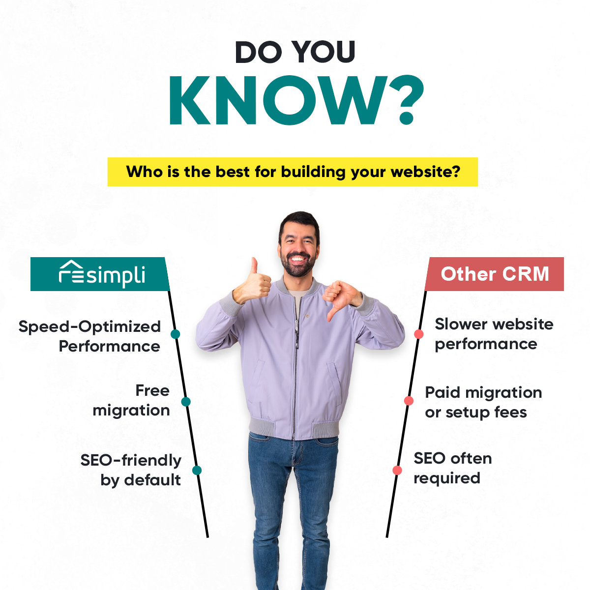 REsimpli Software Dev Services ad creative