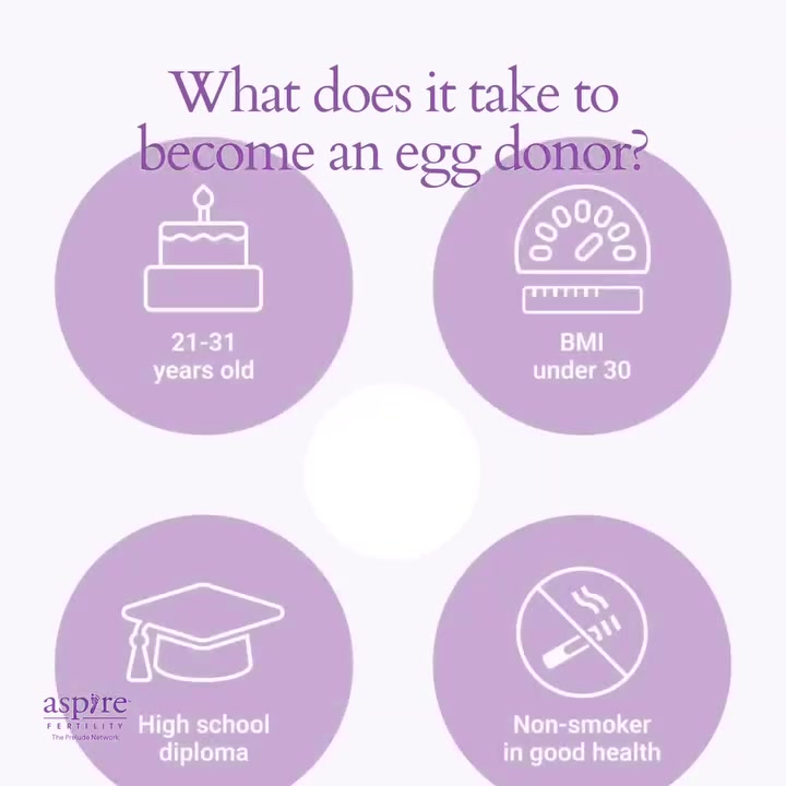 Egg Donors Earn up to $60,000