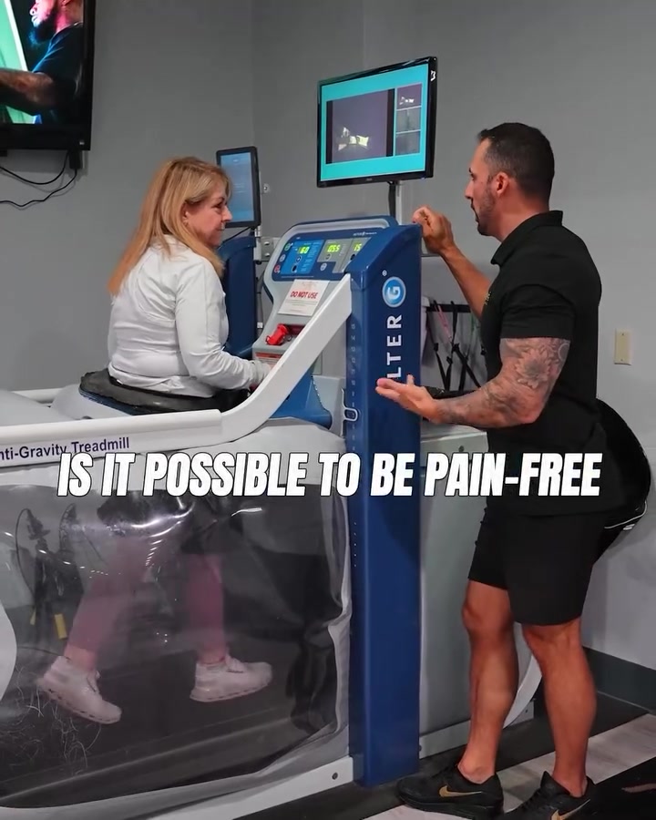 $75 Functional Movement & Wellness Exam