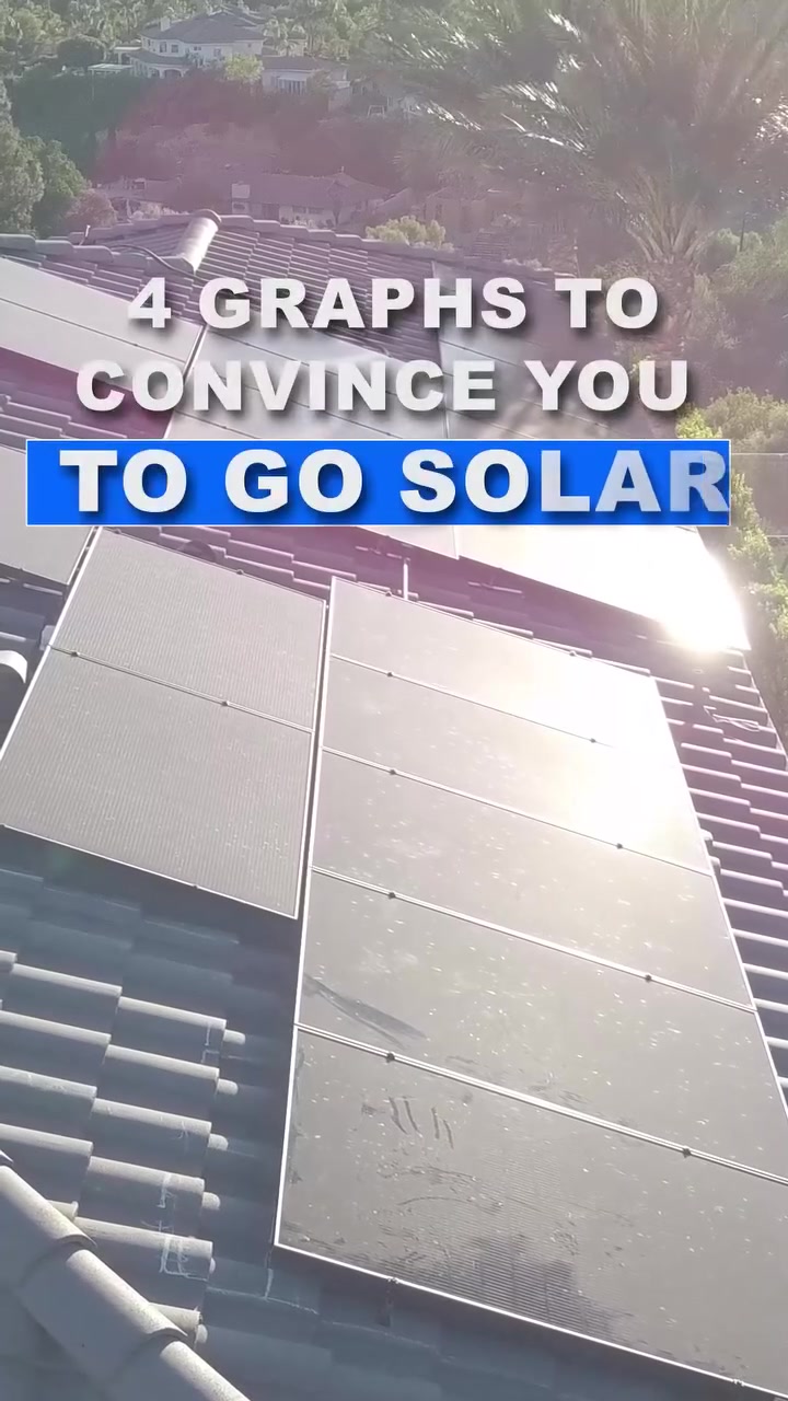 Lock-In Fixed Energy Costs for Decades