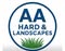 AA Hard & Landscapes