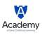 Academy of Early Childhood Learning